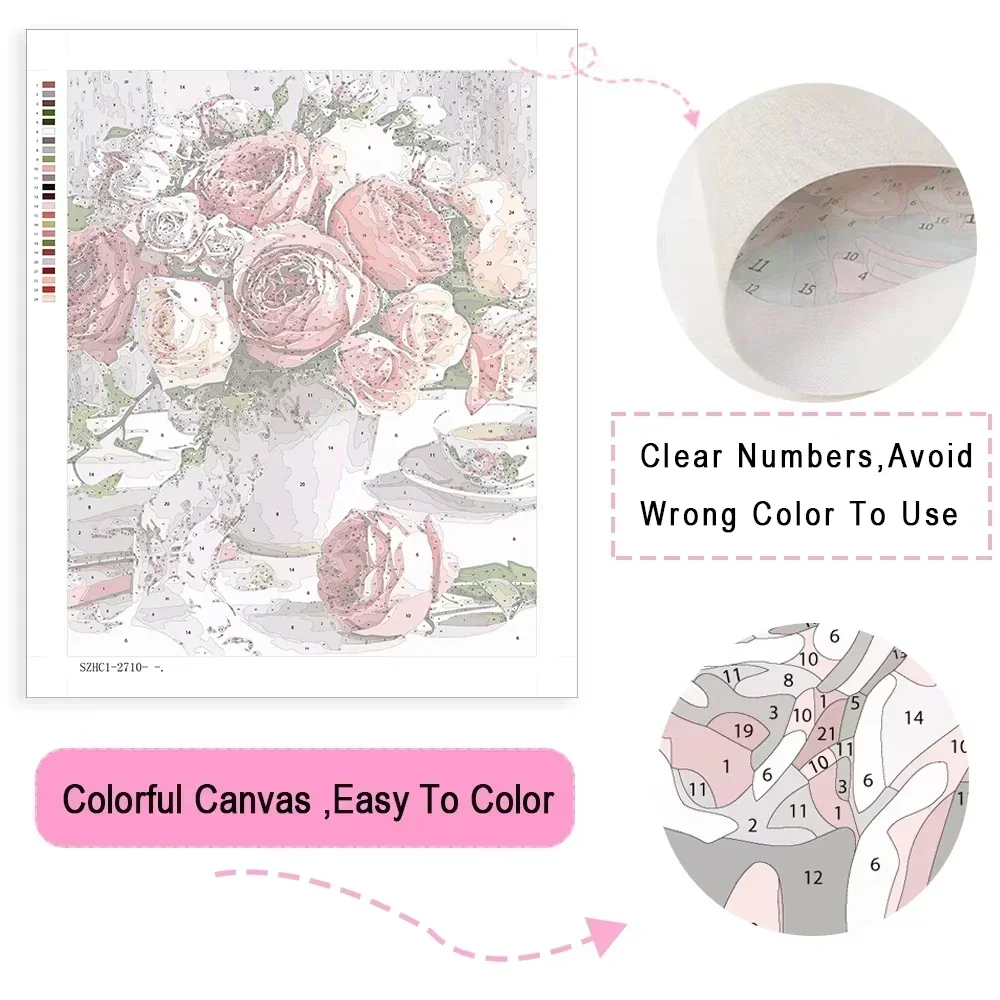 ชุดระบายสีตามตัวเลขสำหรับผู้ให - Tv Art And Craft บทวิจารณ์และราคา