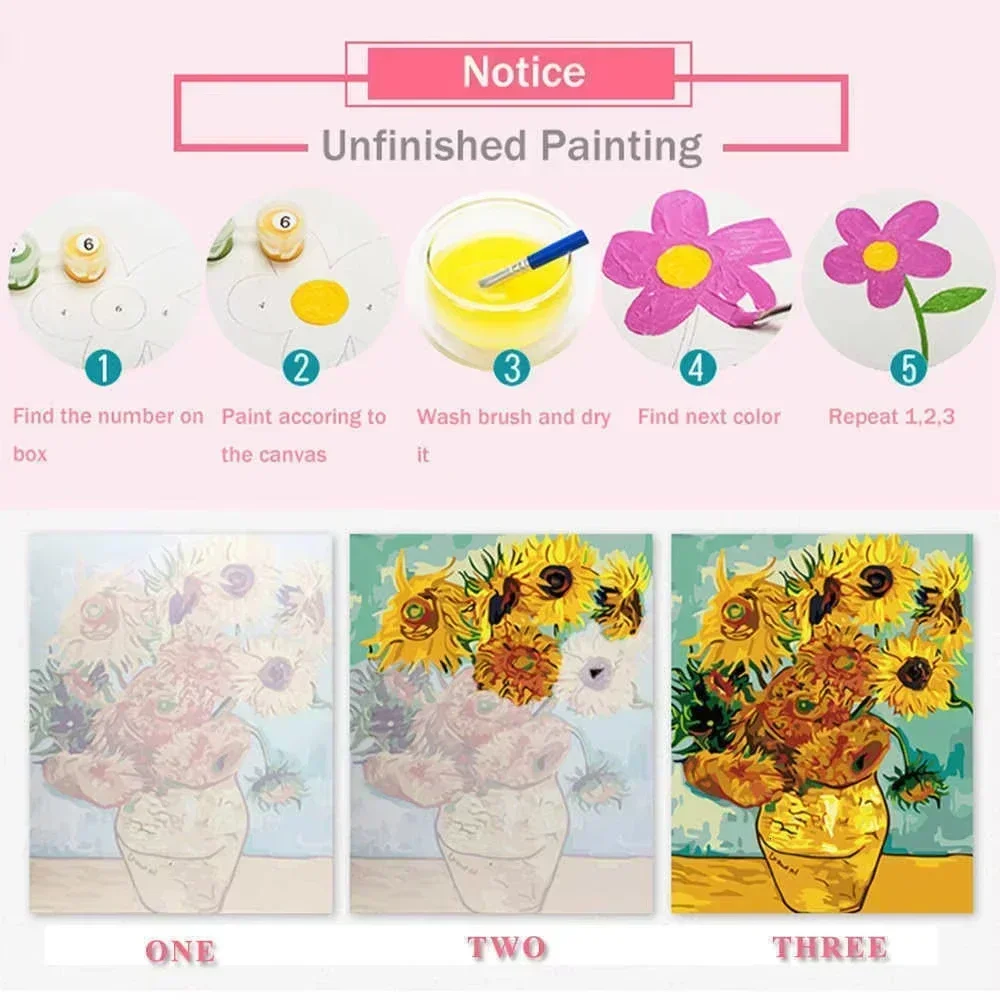 ชุดระบายสีตามตัวเลขสำหรับผู้ให - Tv Art And Craft บทวิจารณ์และราคา
